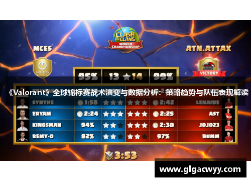 《Valorant》全球锦标赛战术演变与数据分析:策略趋势与队伍表现解读 《Valorant》全球锦标赛战术演变与数据分析:策略趋势与队伍表现解读