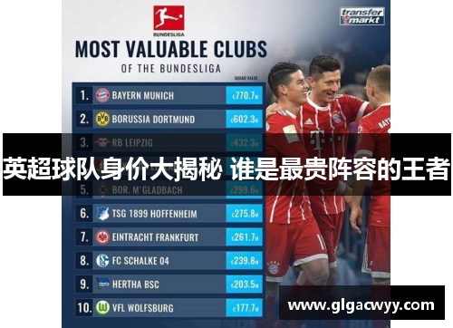英超球队身价大揭秘 谁是最贵阵容的王者